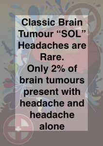 Important facts about brain tumours
